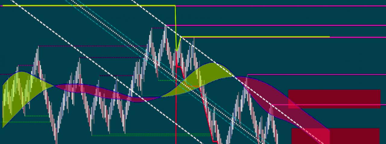 First Annual China Derivatives Markets Conference